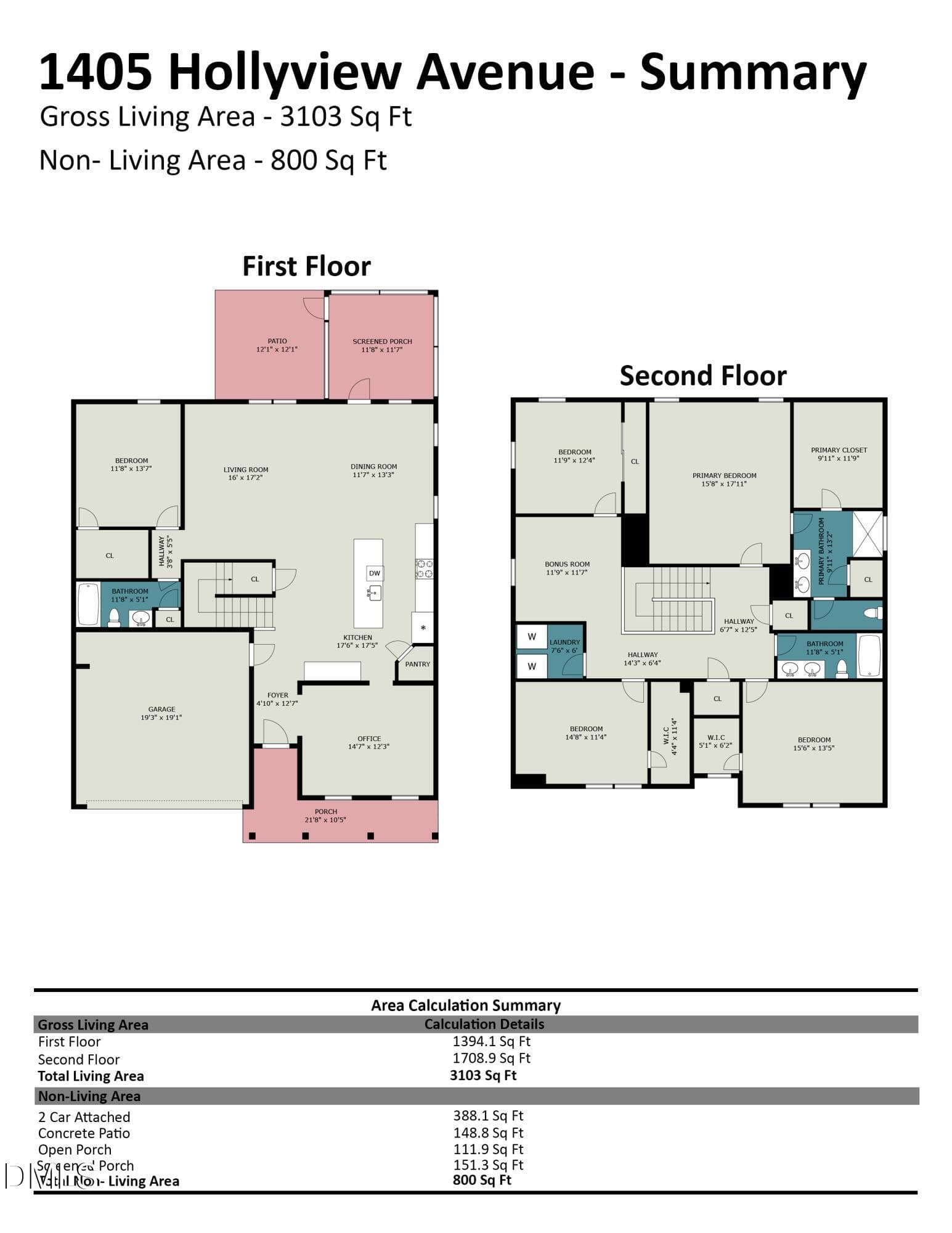 1405_hollyview_avenue_-_summary - 1405 Hollyview Avenue, Durham, NC 27703, Durham