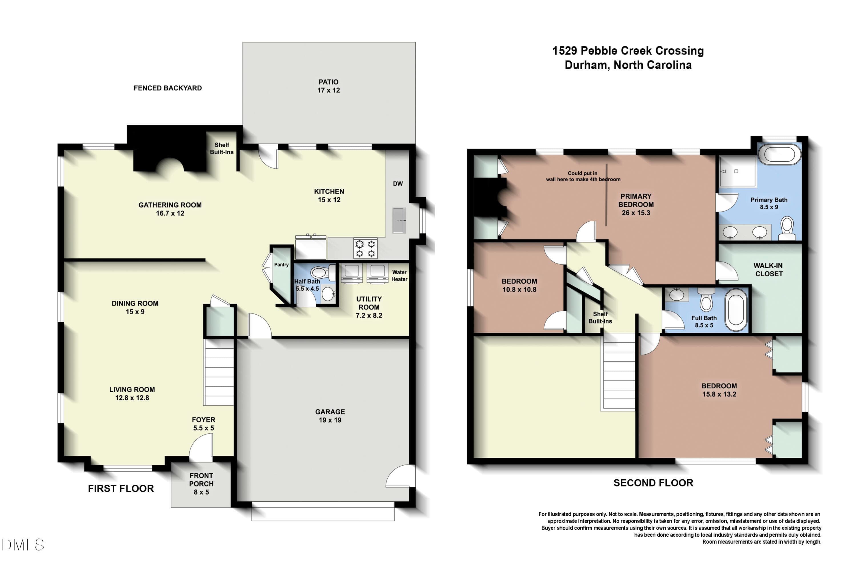 1529_PebbleCreekFloorplan3 - 1529 Pebble Creek Crossing, Durham, NC 27713