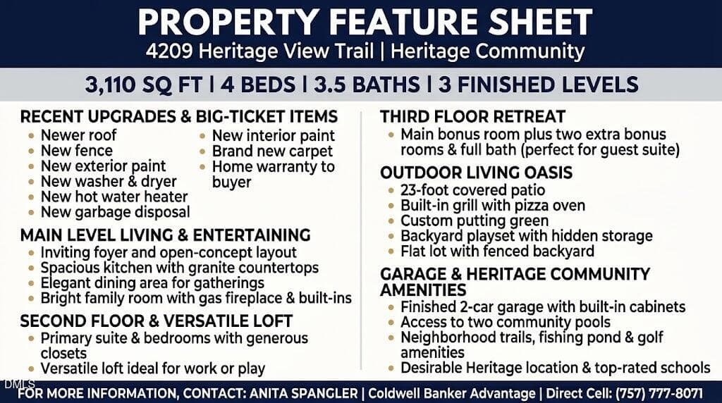 Property Feature sheet p - 4209 Heritage View Trail, Wake Forest, NC 27587