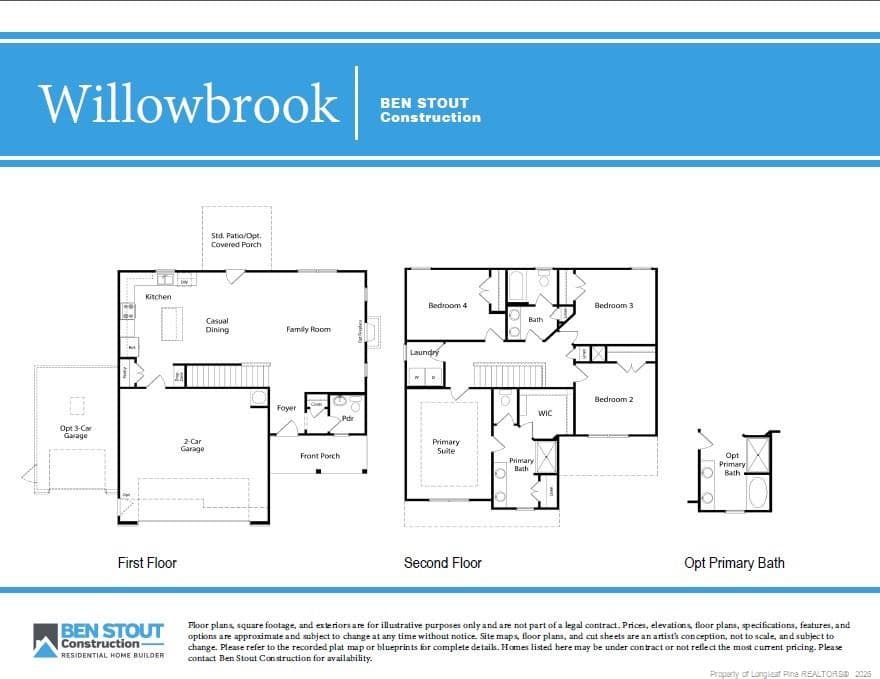 Photo 42 - 347 Thorntons Creek Drive, Erwin, NC 28339