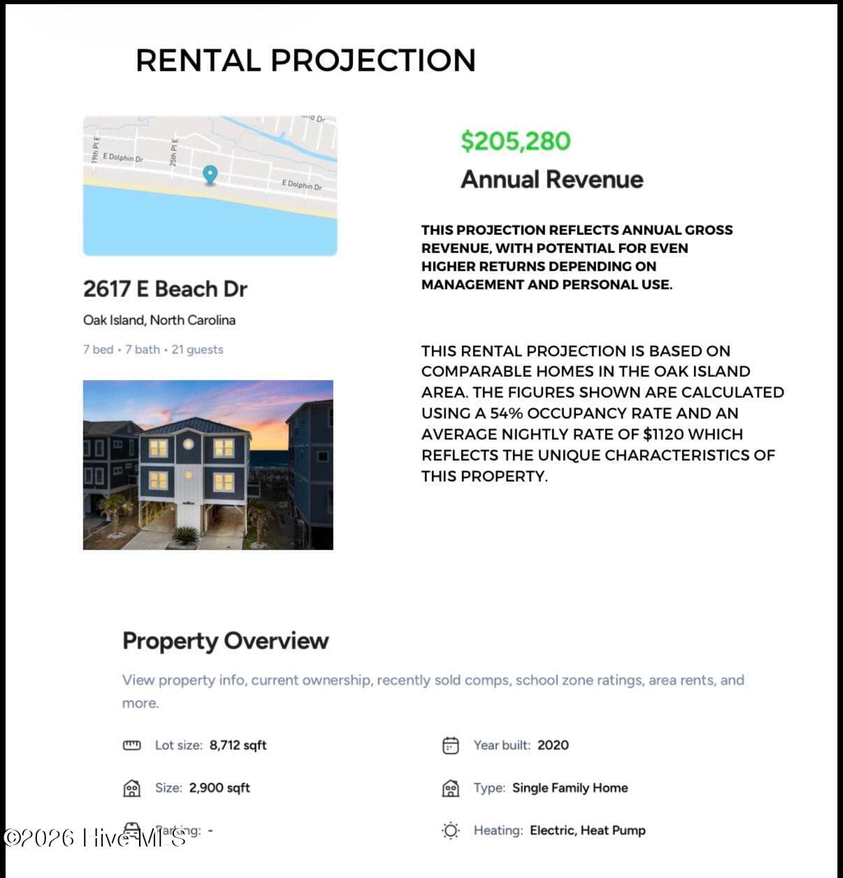 2617 E Beach Drive, Oak Island, NC 28465