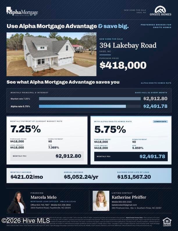 Lender Incentive - 394 Lakebay Road, Vass, NC 28394