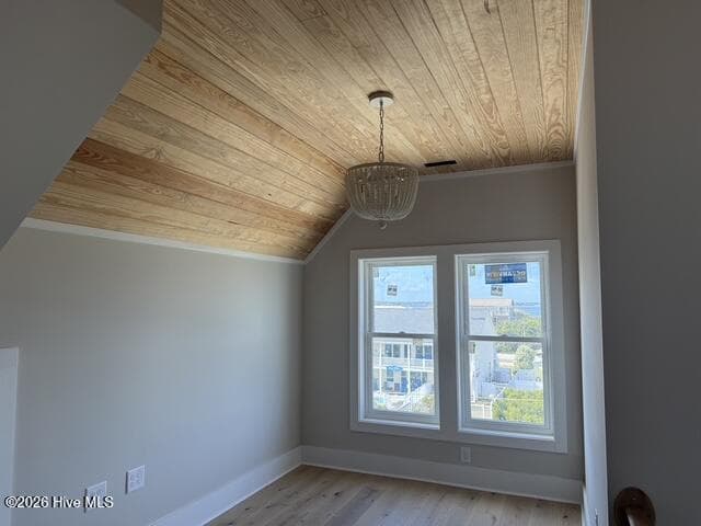 Fourth Floor Relaxation Area For Two Primary Bedroom Guests/Coffee Bar - 601 Ocean Drive ., Emerald Isle, NC 28594