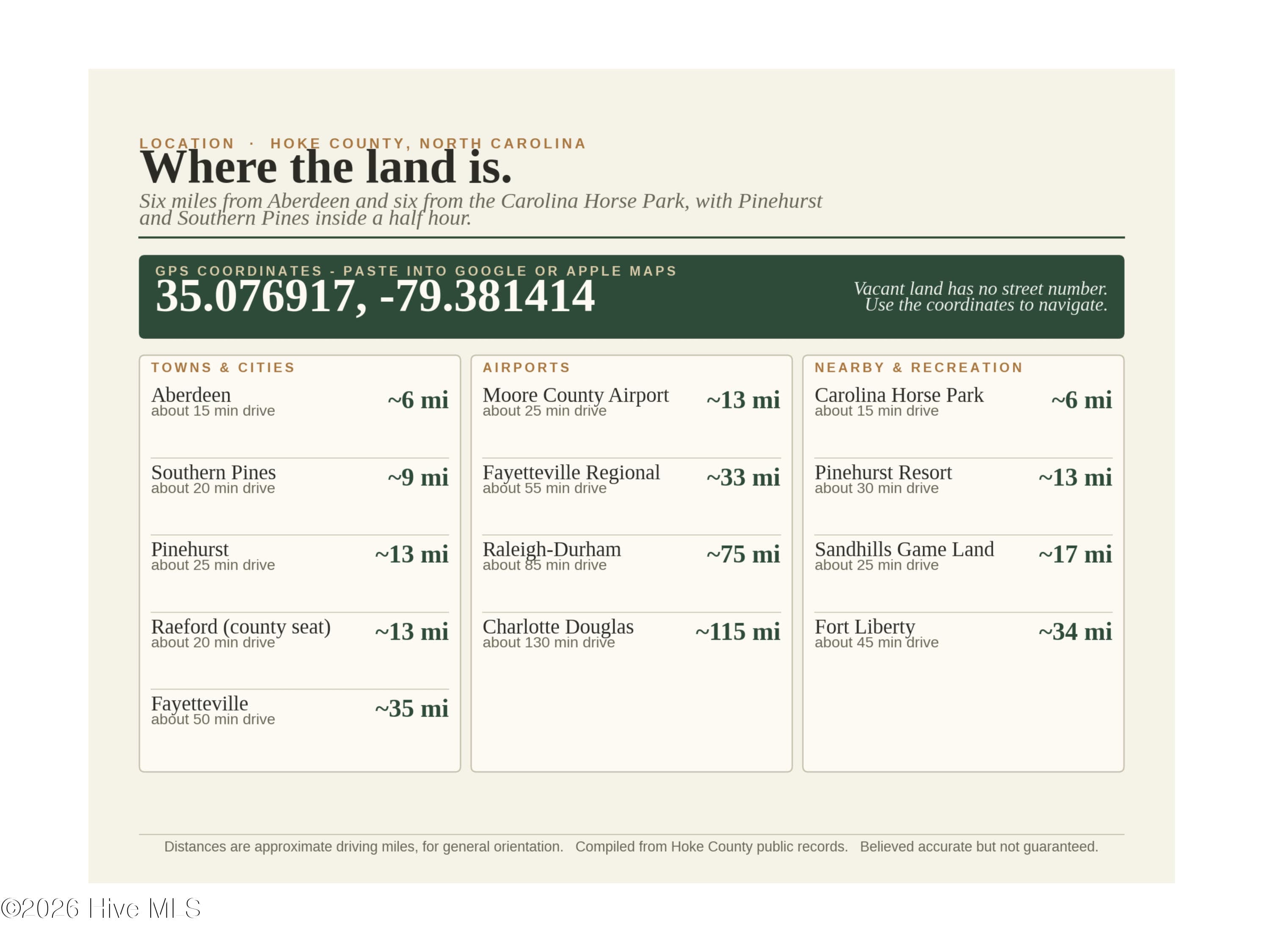 Location Map - 6 Mi to Aberdeen, 13 Mi to Pinehurst NC - 00-00 Strother Road, Aberdeen, NC 28315
