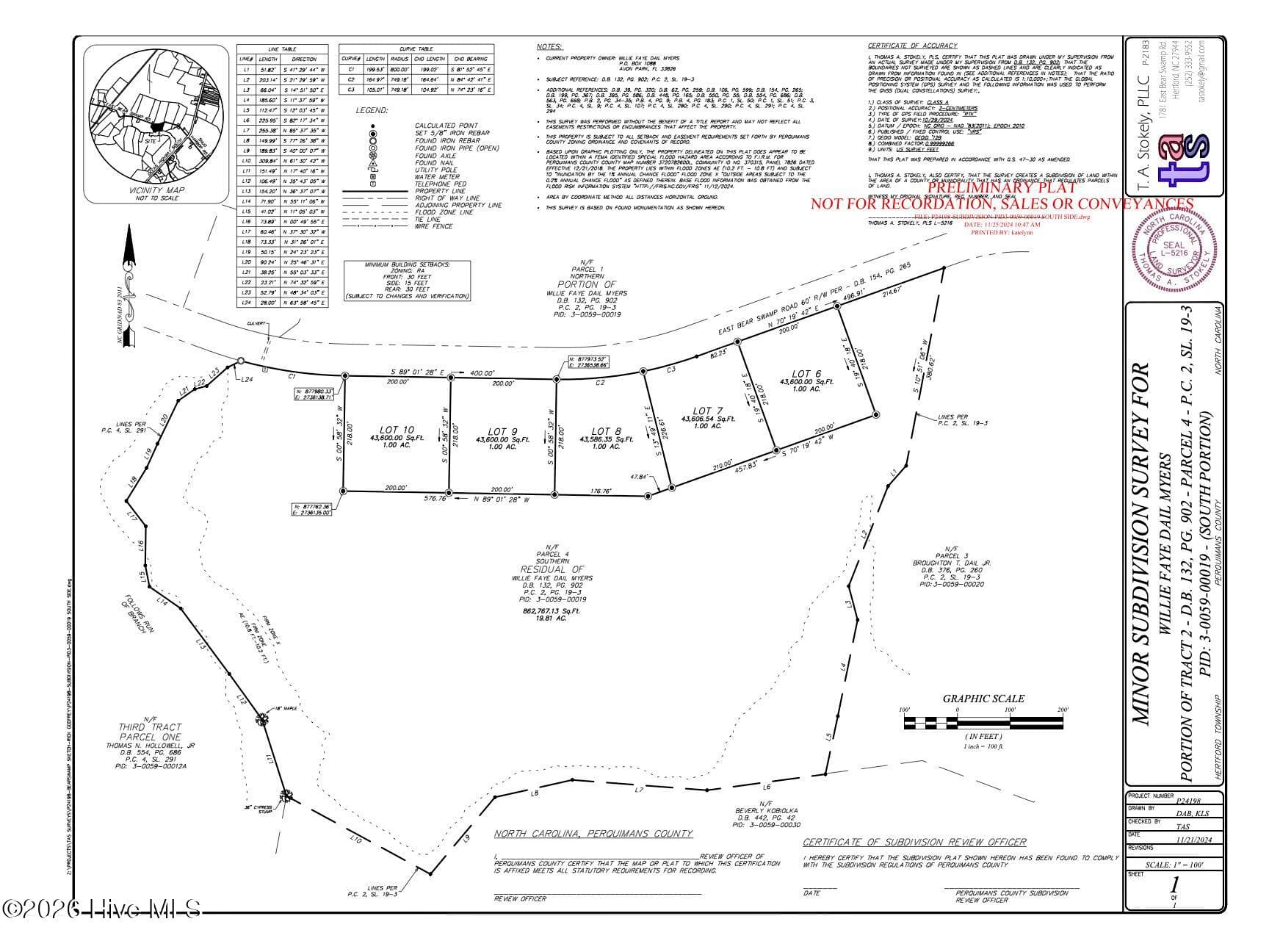 Residential Lot at 000 4 E Bear Swamp Road, Hertford, NC 27944, Hertford, photo 4 of 4