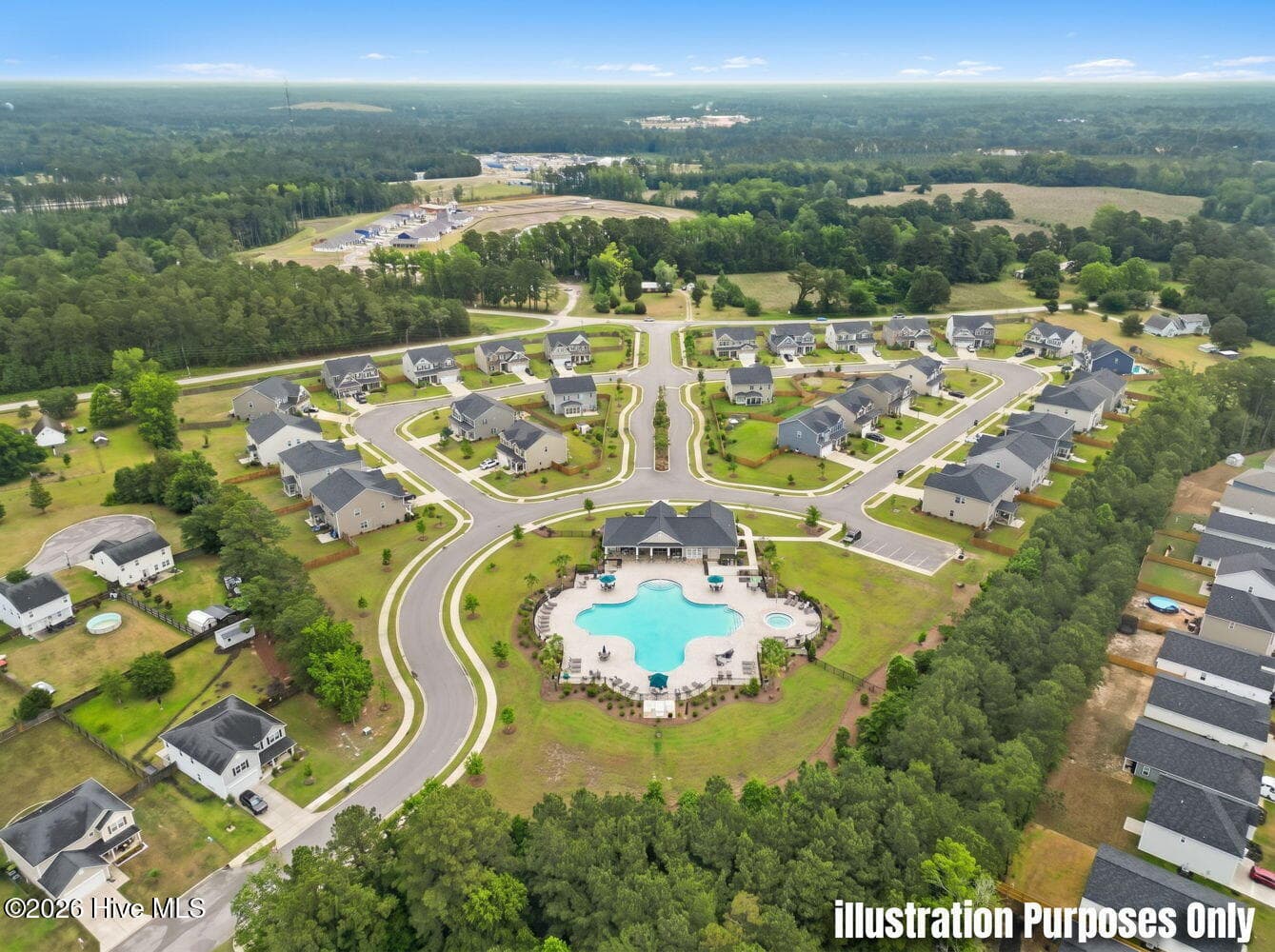 Virtual Potential Uses - 195 Green Swamp Road NW, Supply, NC 28462