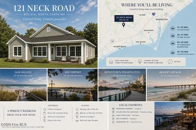 Single Family Residence at 121 Neck Road SE, Bolivia, NC 28422, photo 8 of 52