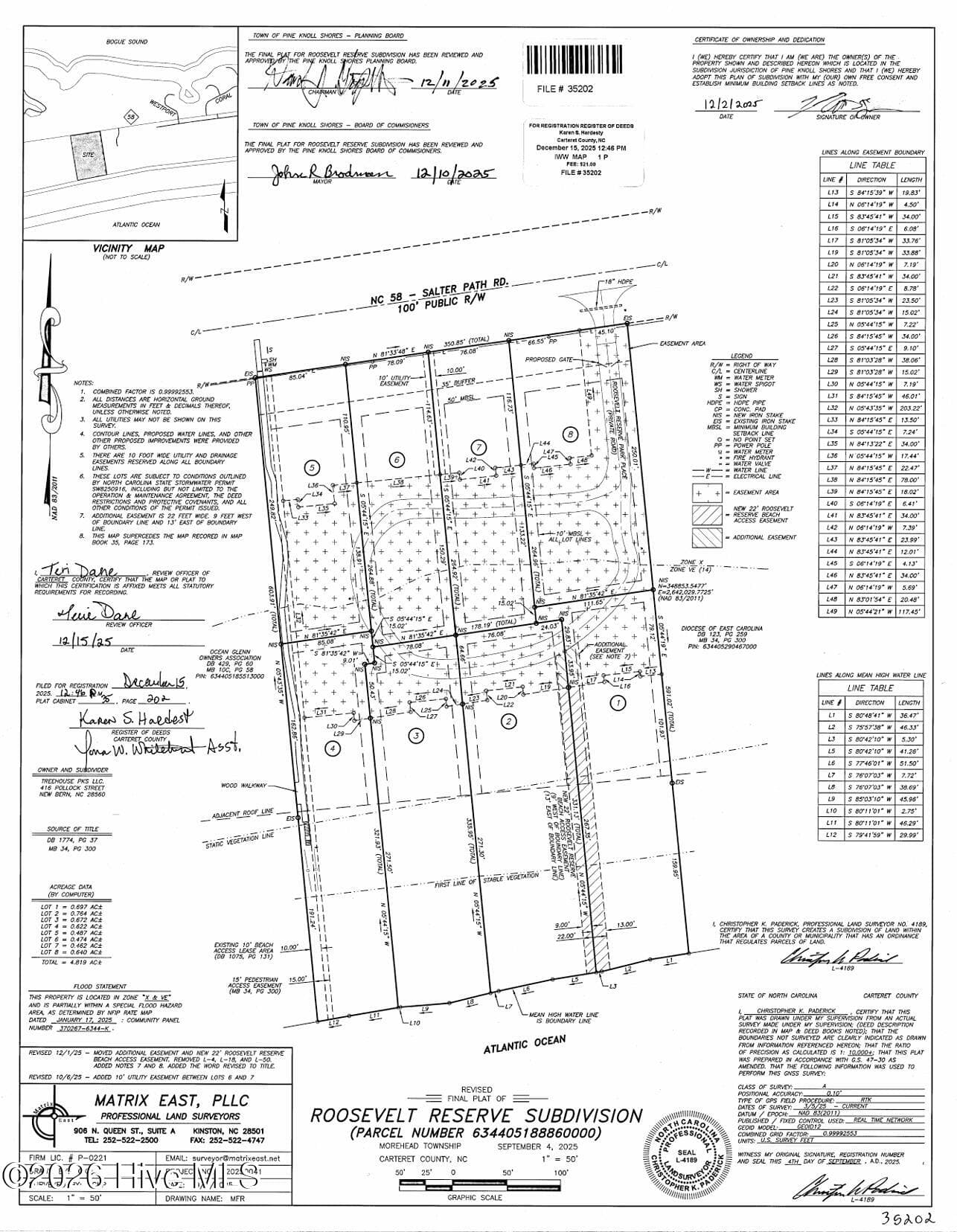 Residential Lot at 106 Lot 6 6 Roosevelt Reserve Park Avenue, Pine Knoll Shores, NC 28512, photo 12 of 13