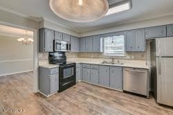 No dishwasher - 650 Kemper Drive, Evans, GA 30809