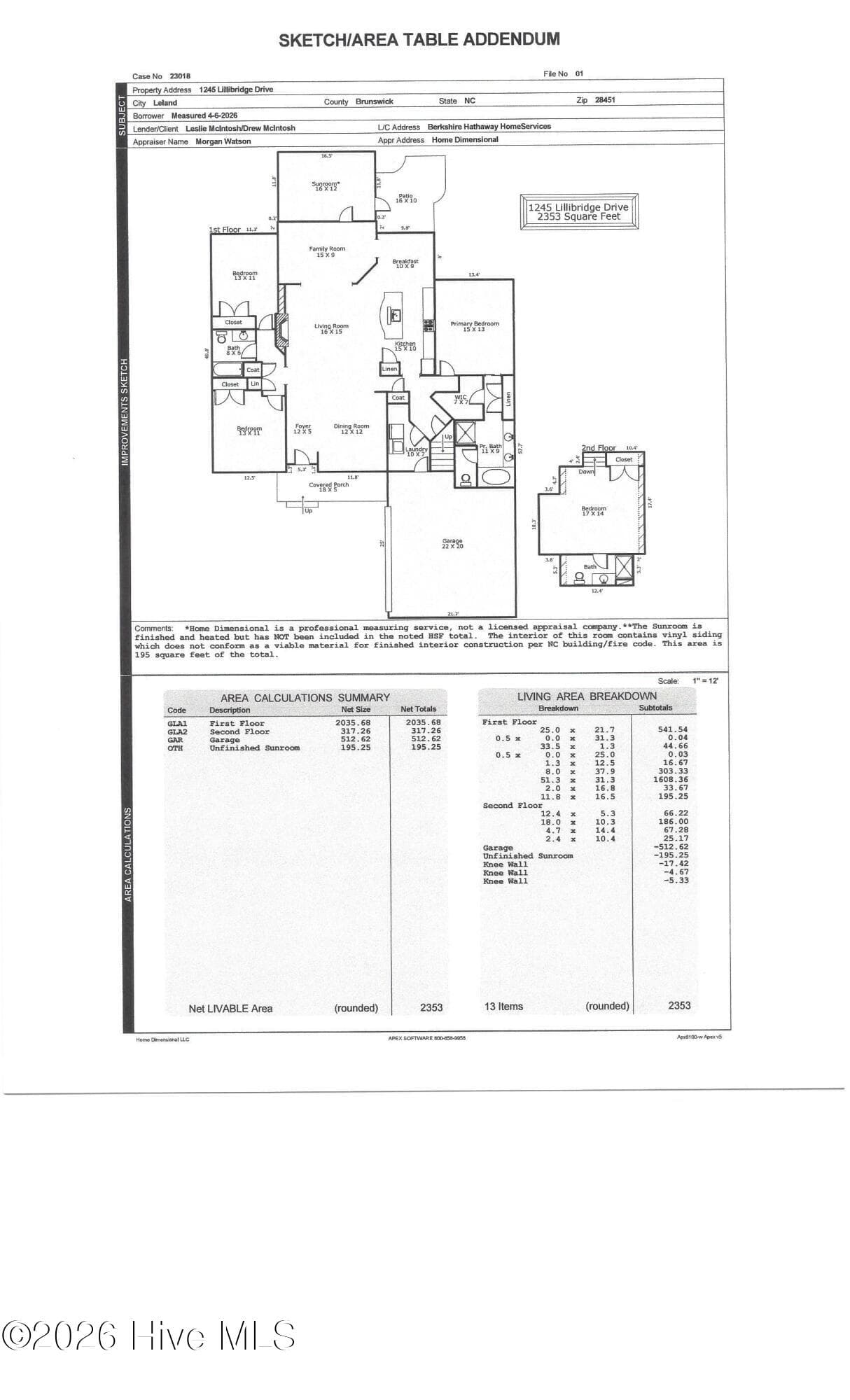 Single Family Residence at 1245 Lillibridge Drive, Leland, NC 28451, photo 29 of 33