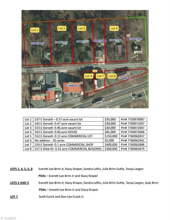 Investment at 557 E Dixie Drive, Asheboro NC 27203, Asheboro, photo 13 of 13