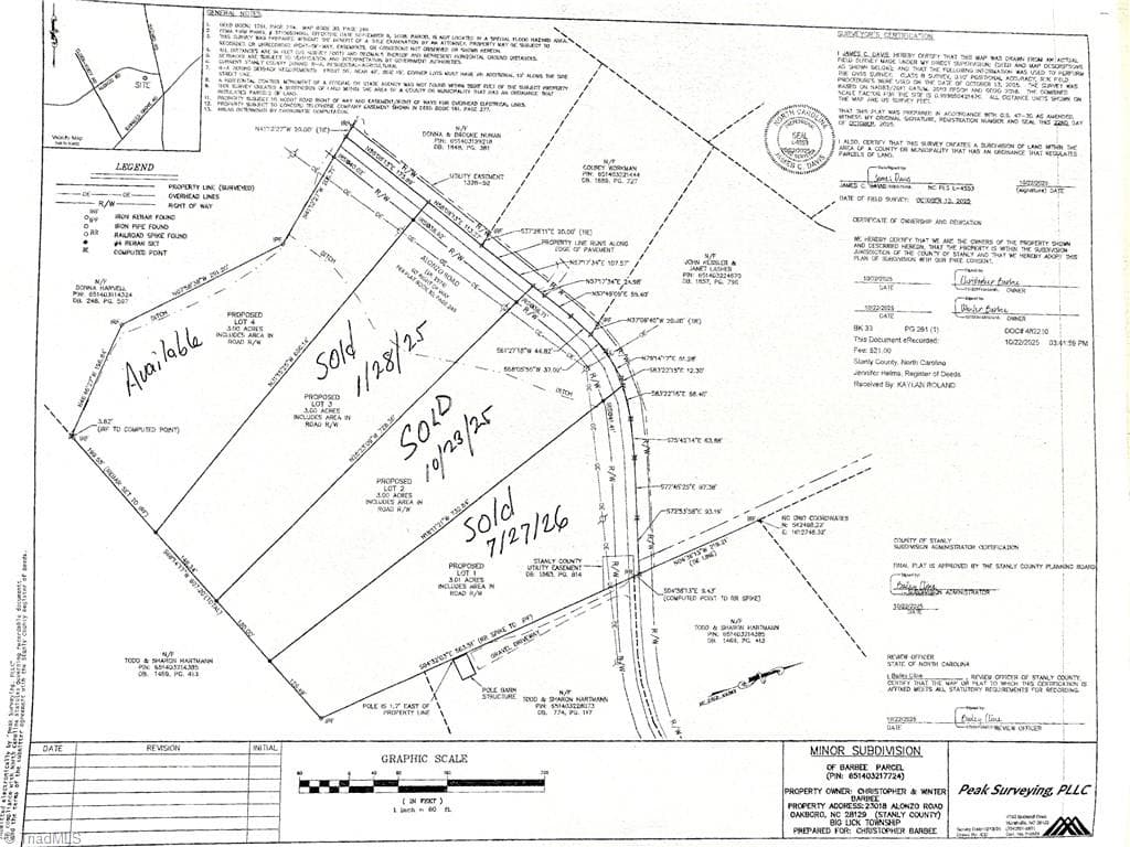 Single Family Residence at 000 Alonzo Road, Oakboro NC 28129, photo 2 of 10