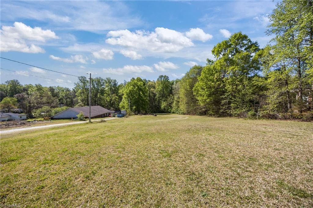 1010/1012 Gaines Avenue, High Point NC 27263