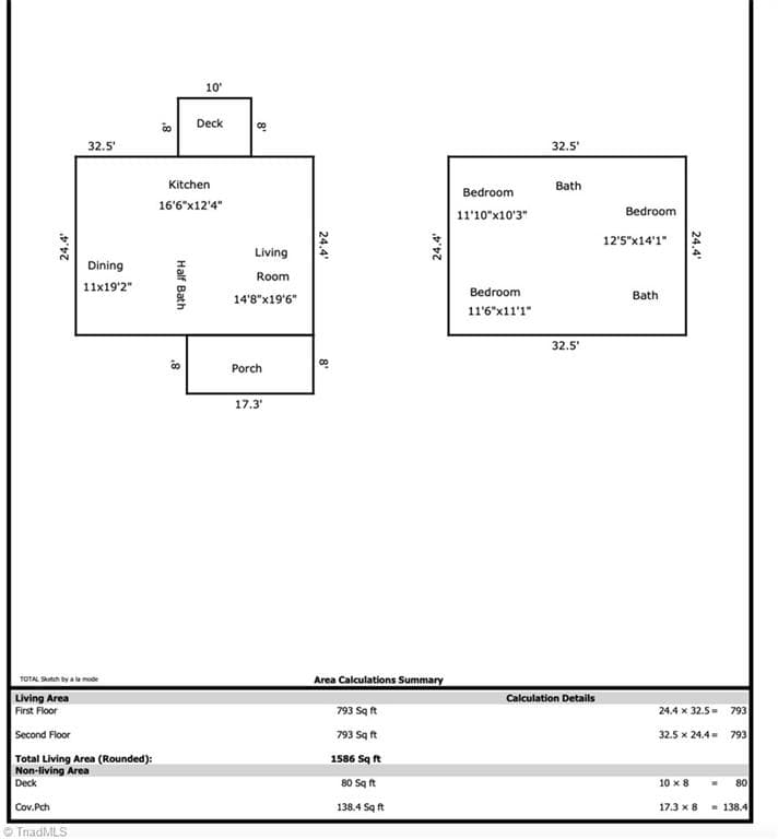 Stick/Site Built at 3706 Herbin Street, Greensboro NC 27407, photo 49 of 50