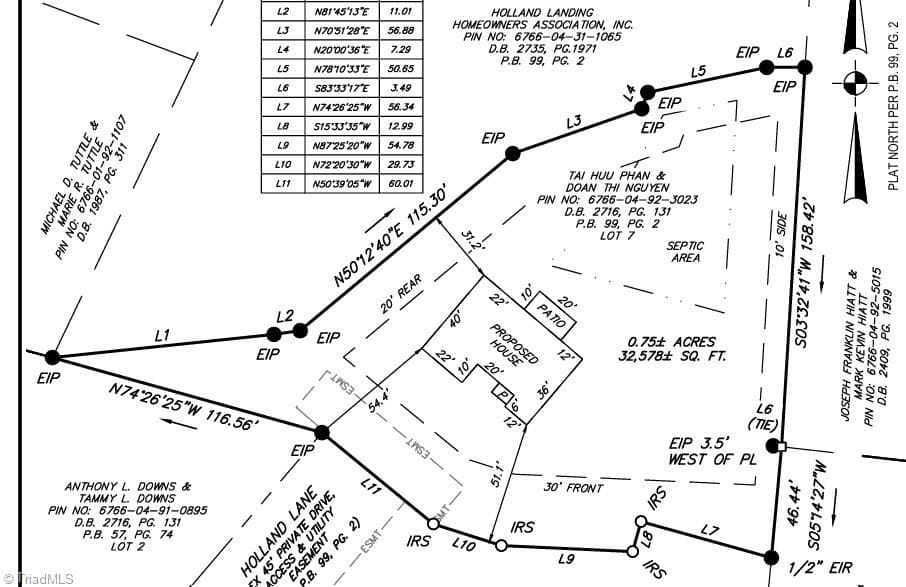 Stick/Site Built at 226 Holland Lane, Thomasville NC 27360, photo 2 of 16