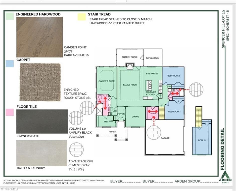 Stick/Site Built at 3202 Conduit Road, Summerfield NC 27358, photo 12 of 20