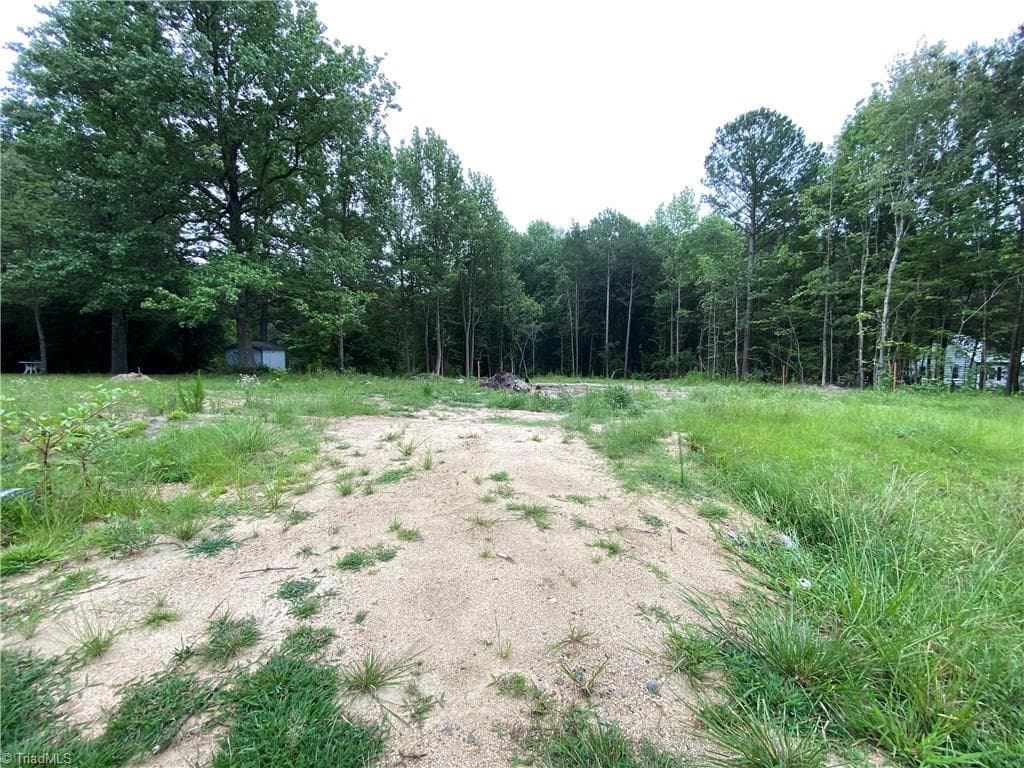 119 Gate Street, High Point NC 27263