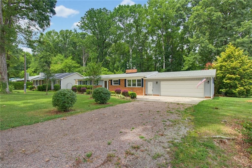 Stick/Site Built at 117 Buena Vista Avenue, High Point NC 27265, photo 2 of 29