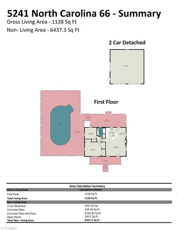 Stick/Site Built at 5241 NC Highway 66 S, King NC 27021, photo 42 of 42