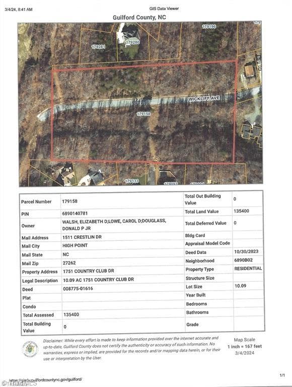 Unimproved Land at 0 Solway Drive, High Point NC 27262, photo 7 of 22