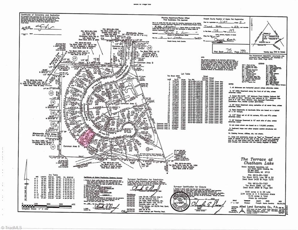 Single Family Residence at 742 Linden Green Way, Winston-Salem NC 27106, Winston-Salem, photo 5 of 8