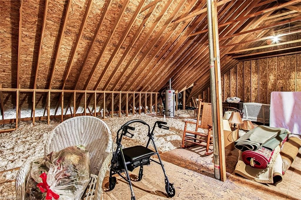Unfinished attic can be finished to accomodate bedrooms and a bath if needed. - 5504 Seven Gates Drive, Greensboro NC 27410, Greensboro