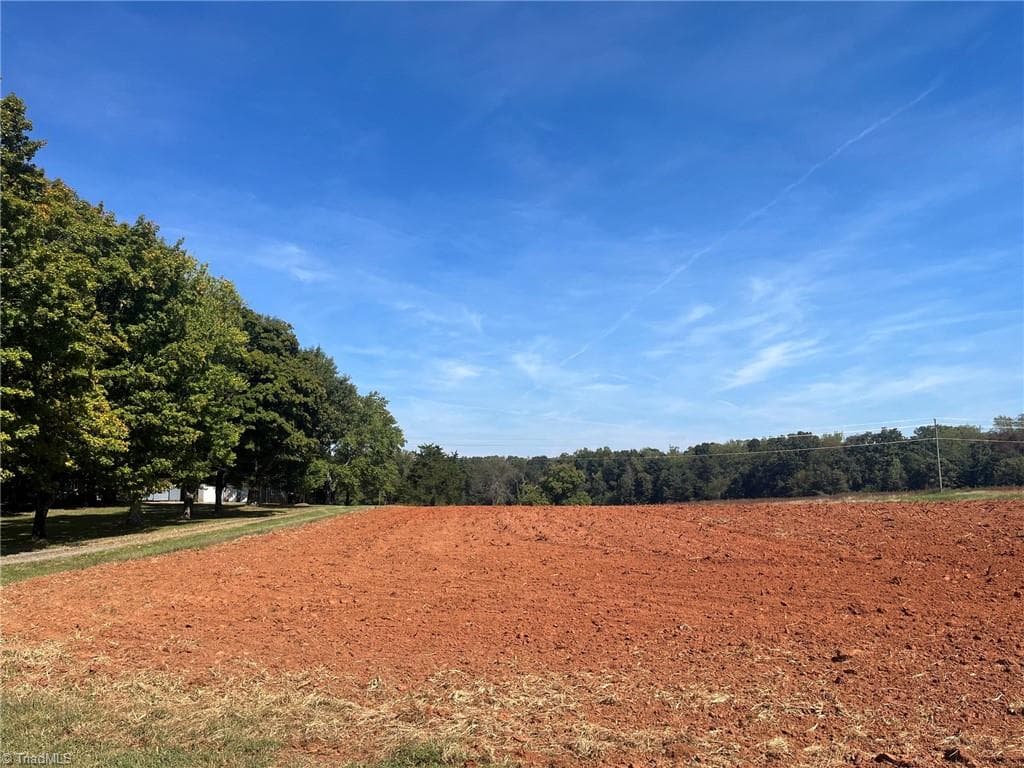 1300 Charity Church Road, Boonville NC 27011