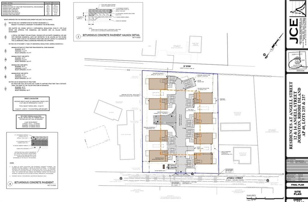 Unimproved Land at 14 Angell Street, Johnston, photo 14 of 14