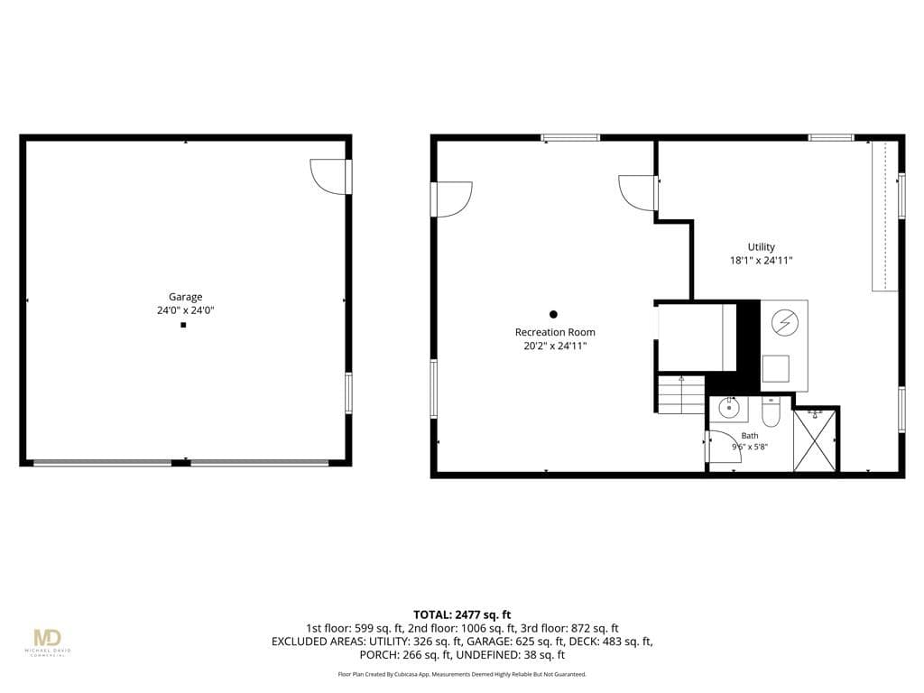 Single Family Residence at 128 Swan Road, Smithfield, photo 30 of 39