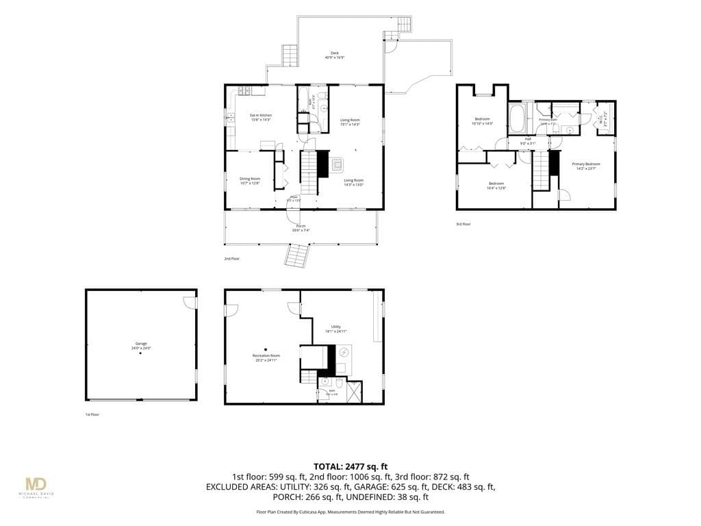 Single Family Residence at 128 Swan Road, Smithfield, photo 39 of 39