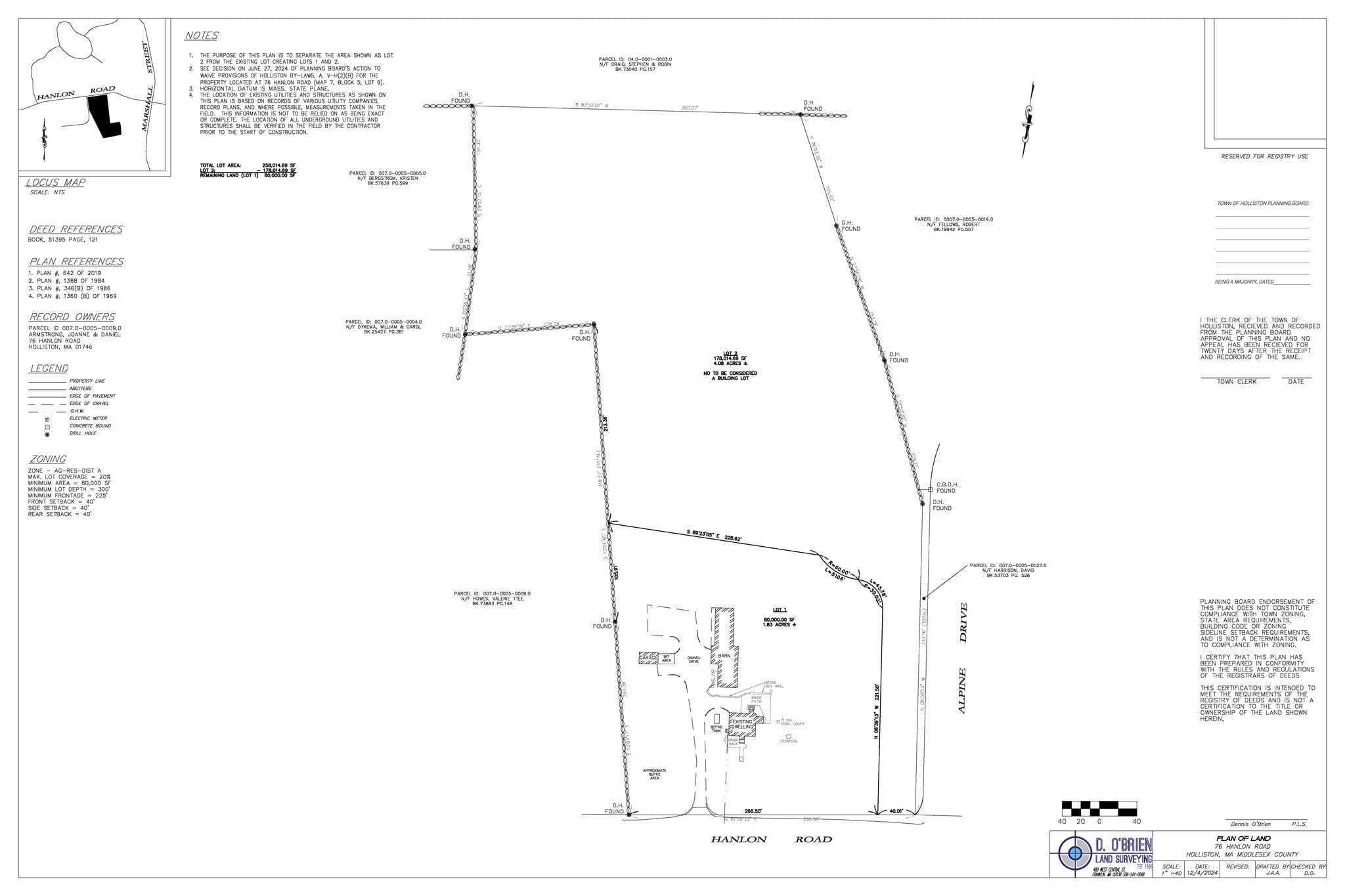 Lot 2 Hanlon Road, Holliston MA 01746
