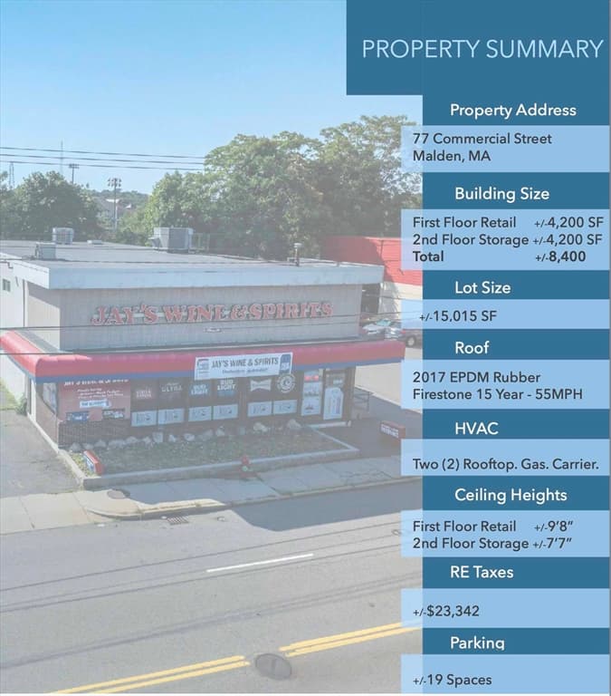 Commercial Sale at 77 Commercial St, Malden MA 02148, photo 3 of 9