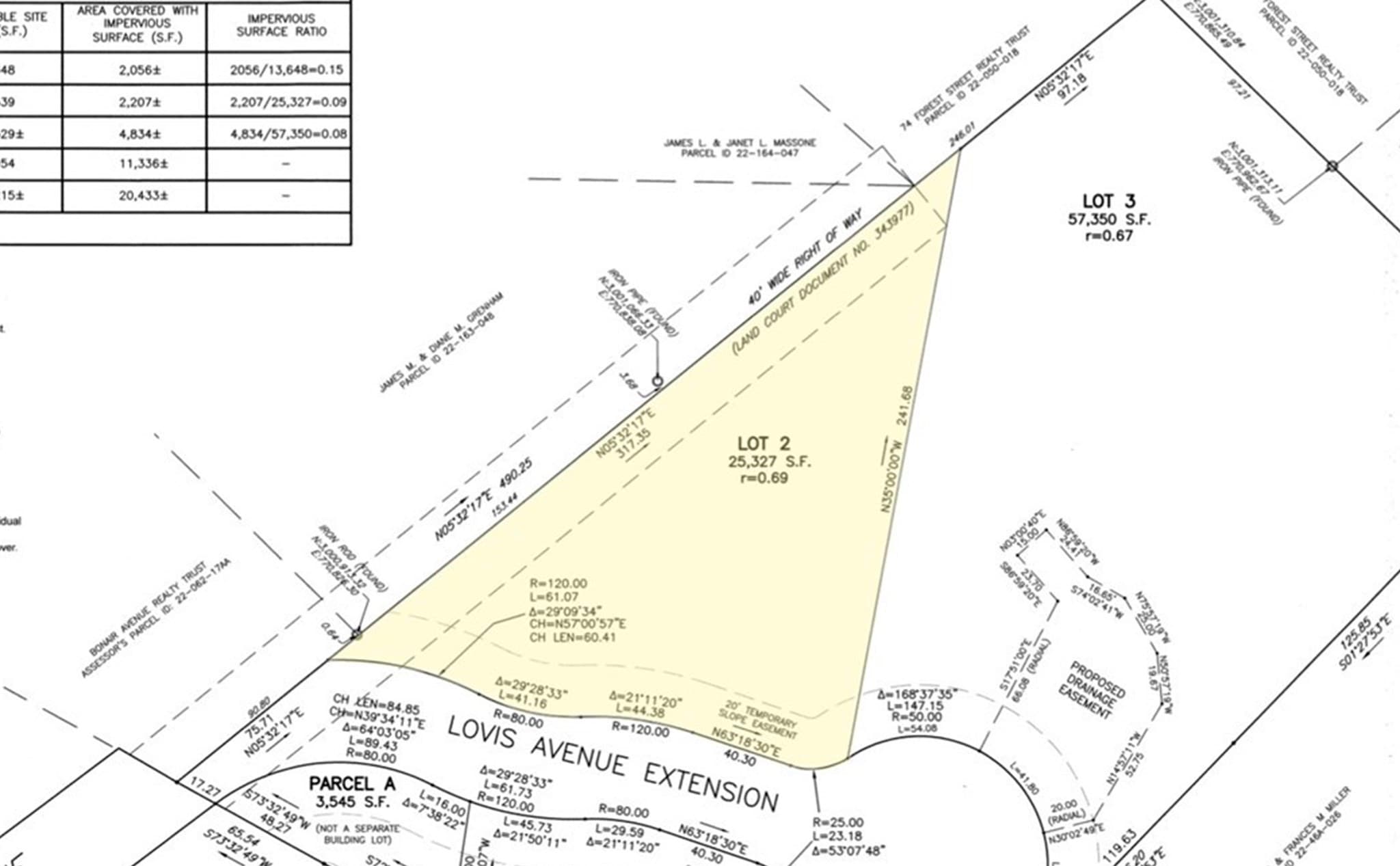12 Lovis Ave, Wakefield MA 01880