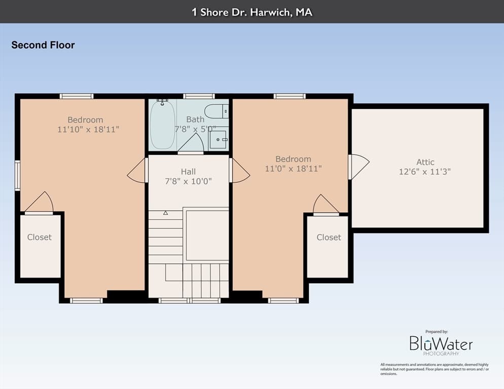 1 Shore Drive, Harwich MA 02645 photo 23
