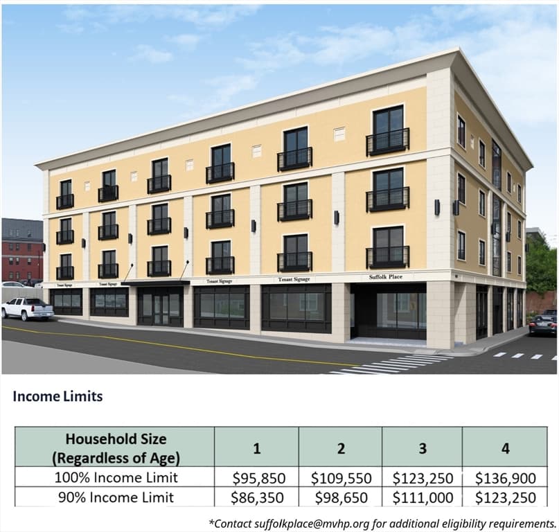 408 Suffolk St # 0, Lowell MA 01854