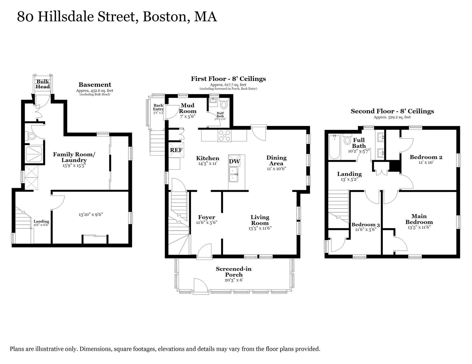 Single Family Residence at 80 Hillsdale St, Boston MA 02124, Boston, photo 23 of 24