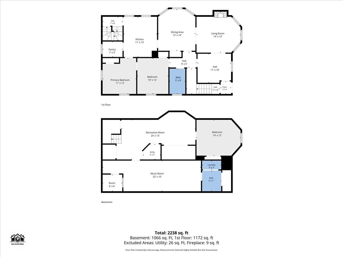 Multi Family at 15 Whitten St, Boston MA 02122, Boston, photo 42 of 42
