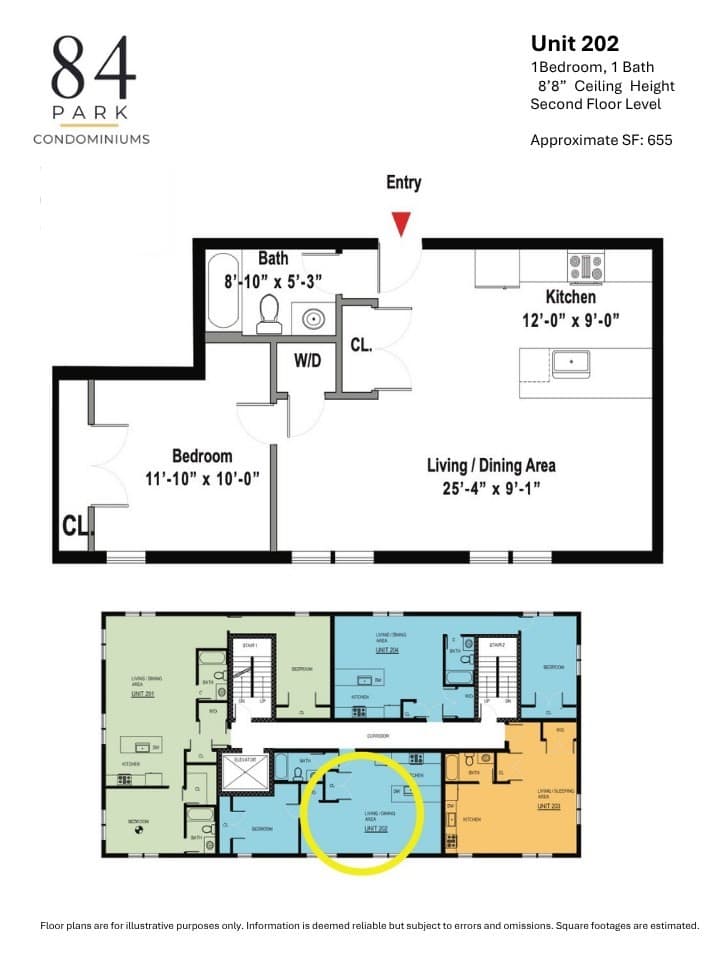 Condominium at 84-86 Park Street # 202, Boston MA 02122, Boston, photo 7 of 7