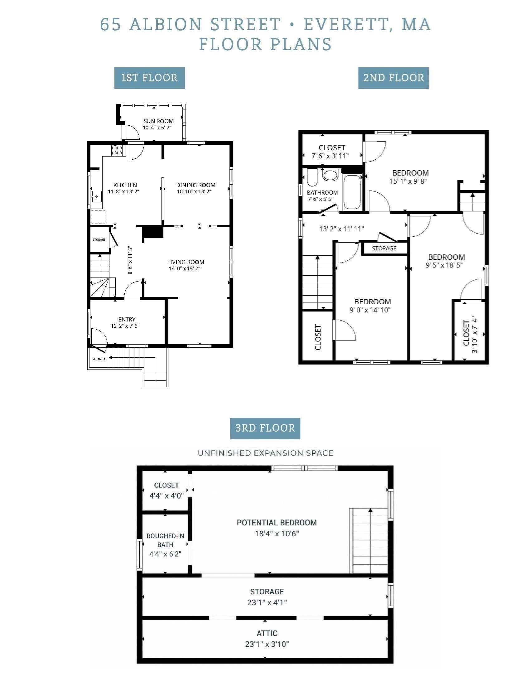Single Family Residence at 65 Albion Street, Everett MA 02149, Everett, photo 38 of 38