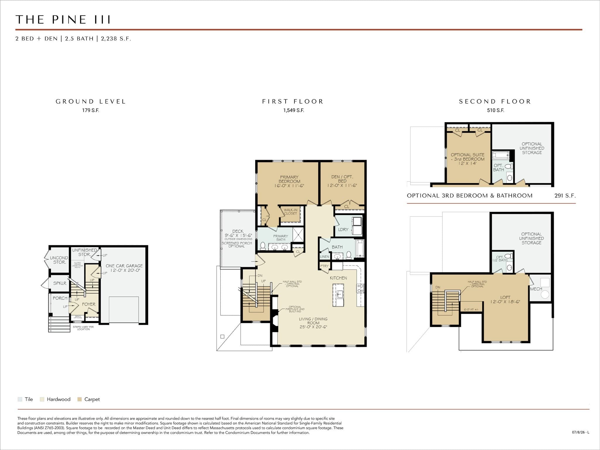 Condominium at 62 Keyhole Circle # 3, Plymouth MA 02360, Plymouth, photo 20 of 21