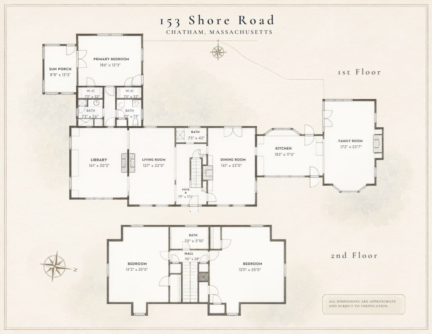 Single Family Residence at 153 Shore Rd, Chatham MA 02633, photo 26 of 38