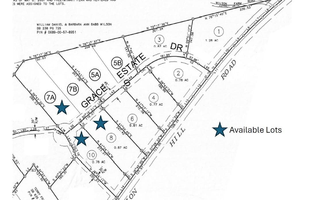 Lot at 81 Grace Estates Drive, Marion, photo 5 of 11