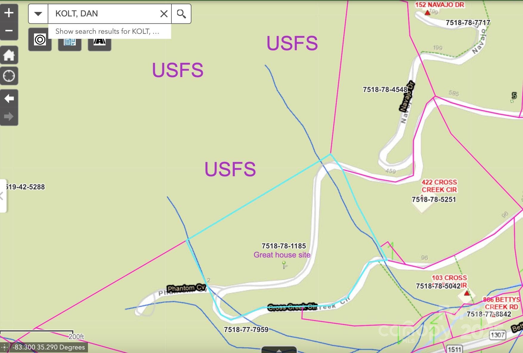 USFS - Sylva