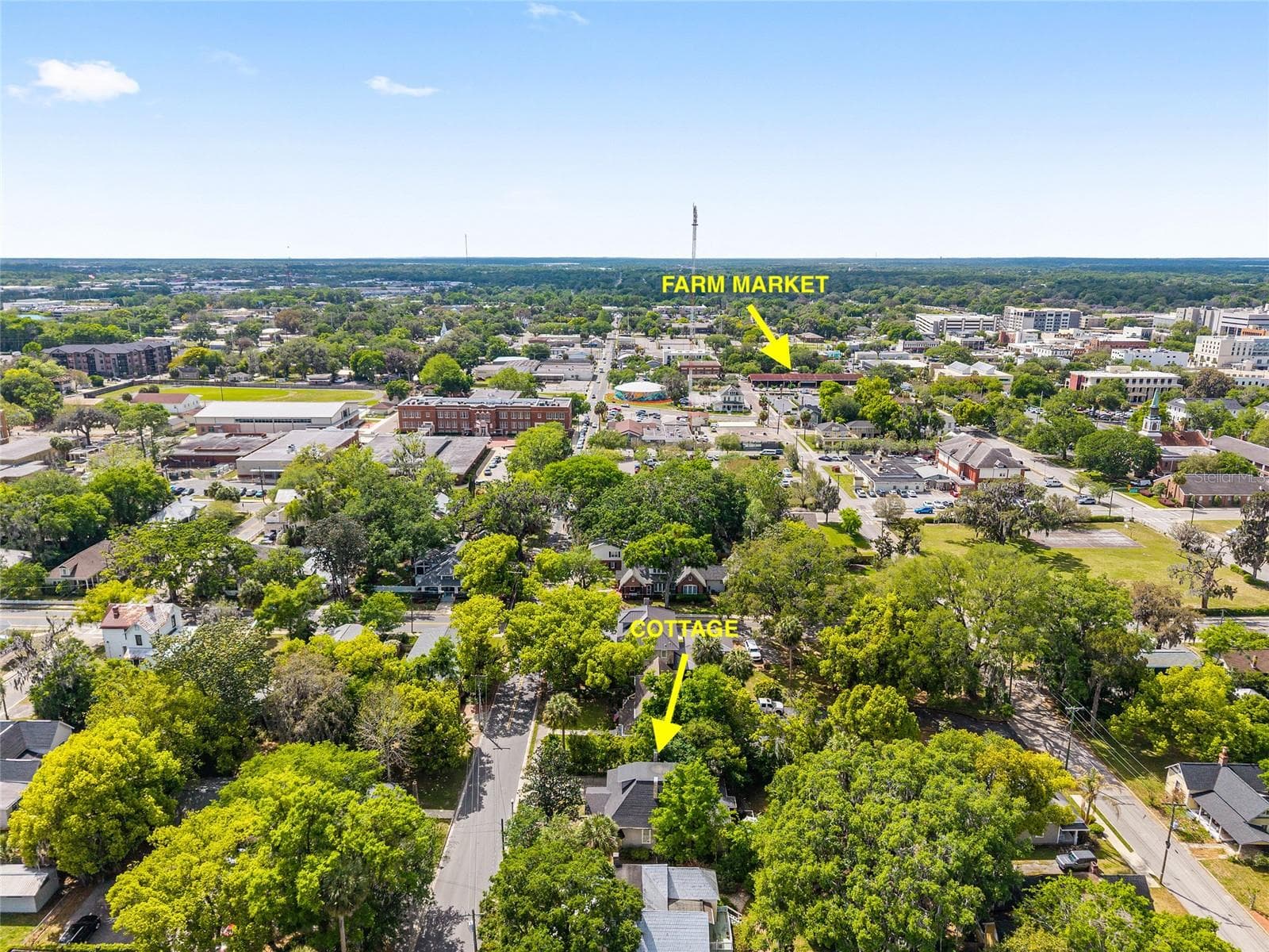 Only 4 blocks to the Downtown Farm Market. - 721 SE 5TH ST, OCALA