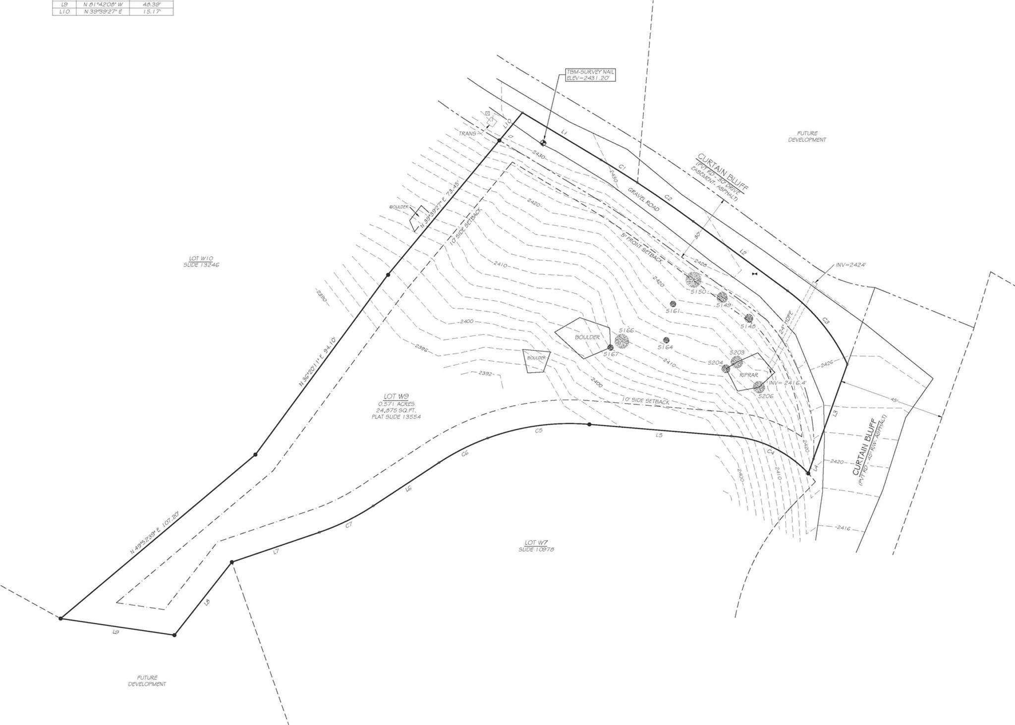 The owners have completed the topographic survey, a soil analysis and septic permit. - Hendersonville