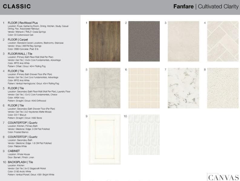 21225 Lake Run Drive design selections. Home is currently under construction and selections are subject to change. - Charlotte
