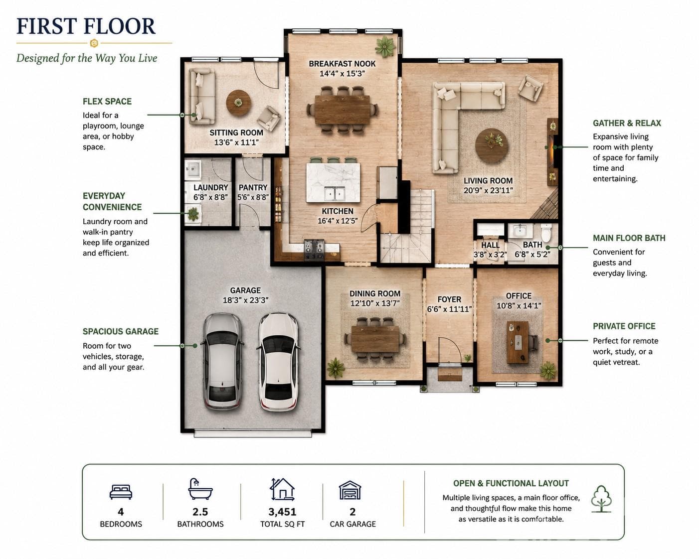 First Floor - Clover