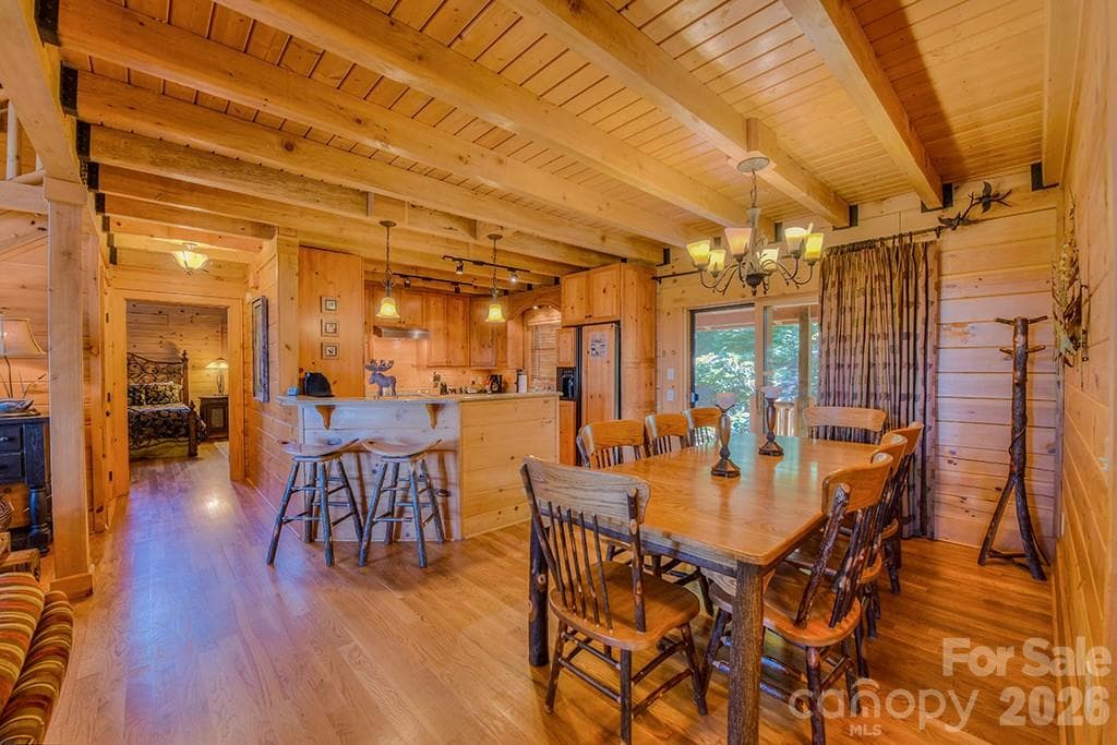 Single Family Residence at Maggie Valley, photo 7 of 29