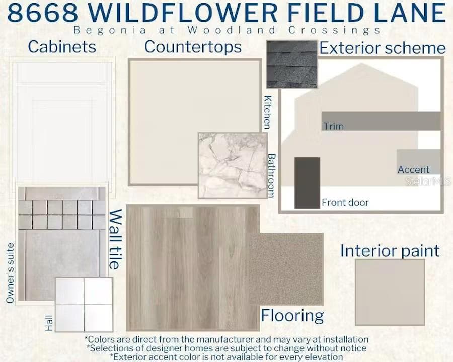 Single Family Residence at 8668 WILDFLOWER FIELD LN, WILDWOOD, photo 3 of 4