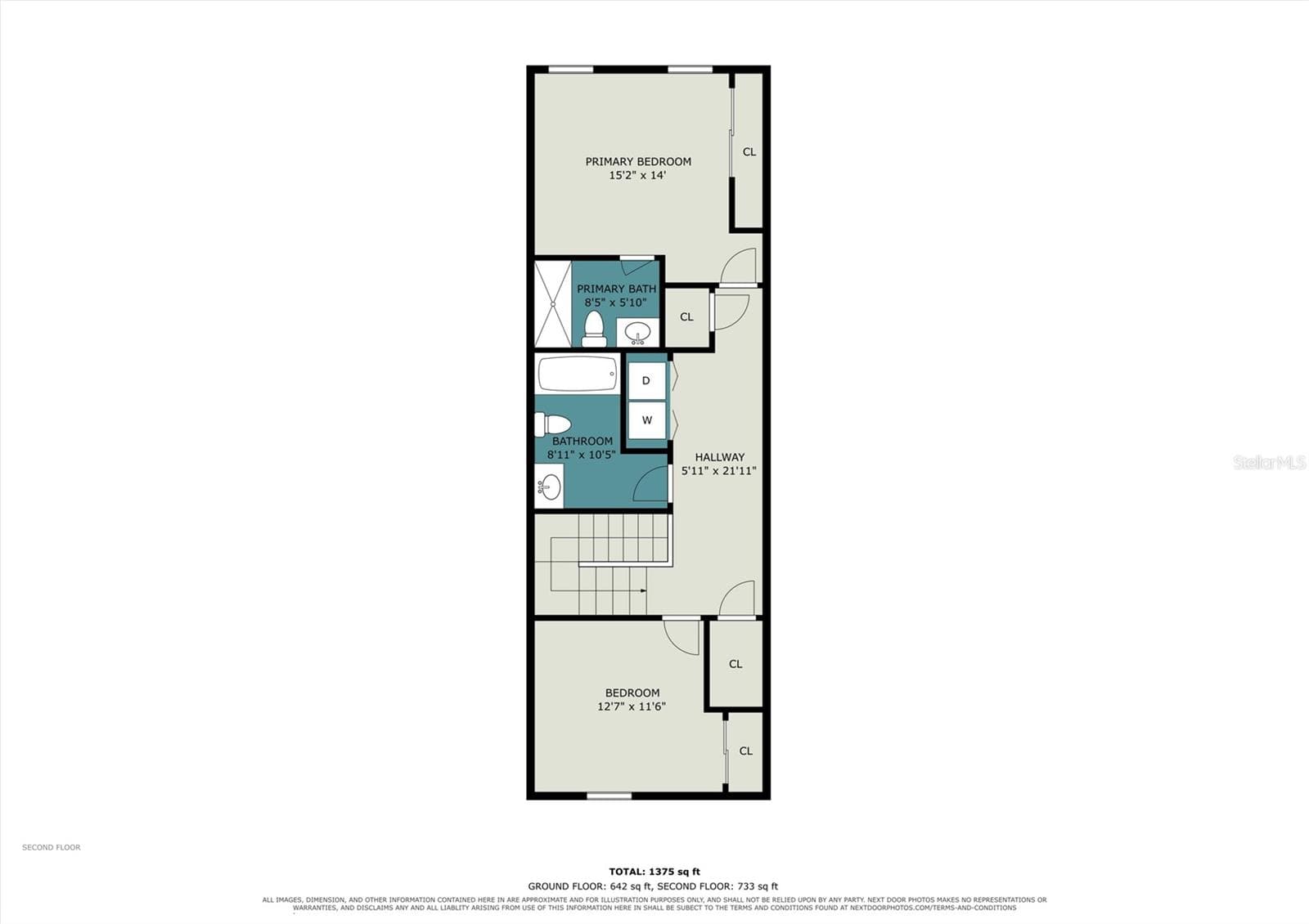 Townhouse at 7631 LONG ISLAND DR, KISSIMMEE, photo 52 of 54
